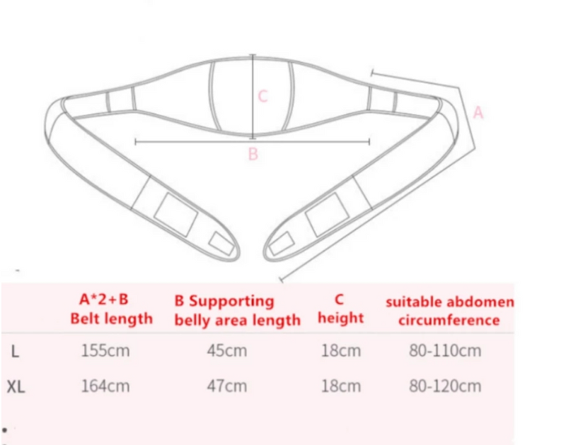 Manufacturers supply new breathable and comfortable prenatal care belts for pregnant women from stock