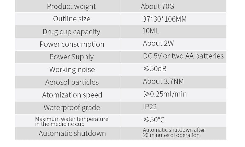 Wholesale Adult Children Handheld Nebulizer Ultrasonic Portable Nebulizer Household Micro Mesh Sprayer Humidifier