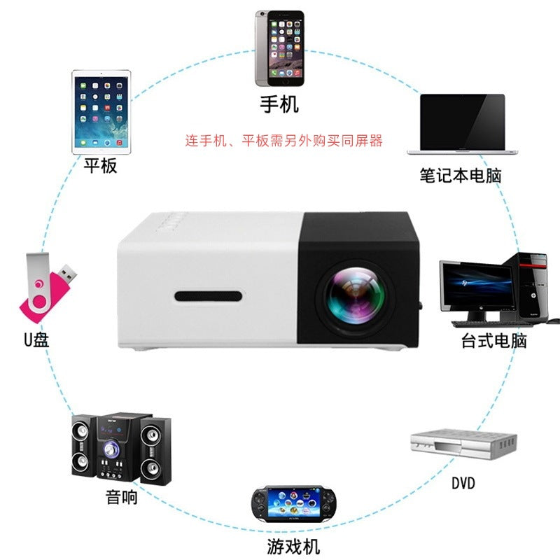 Manufacturer YG300 Micro Mini Projector Home led Portable Small Projector HD 1080p Wholesale