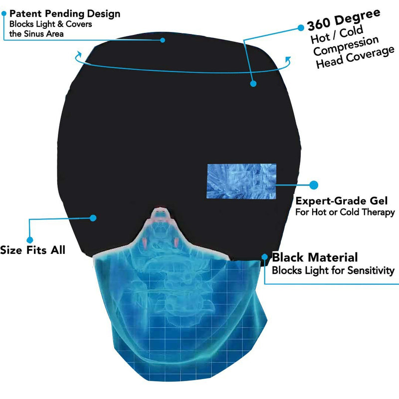 Migraine Relief Hat Ice Compression Headache Relief Gel Eye Mask Cold Therapy Migraine Face Mask Elastic Bag